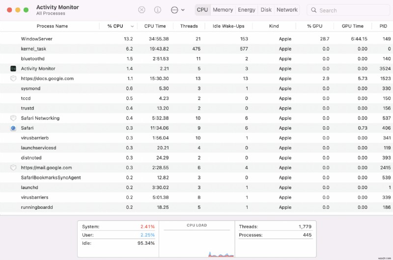 Mac でアドウェアを駆除する方法