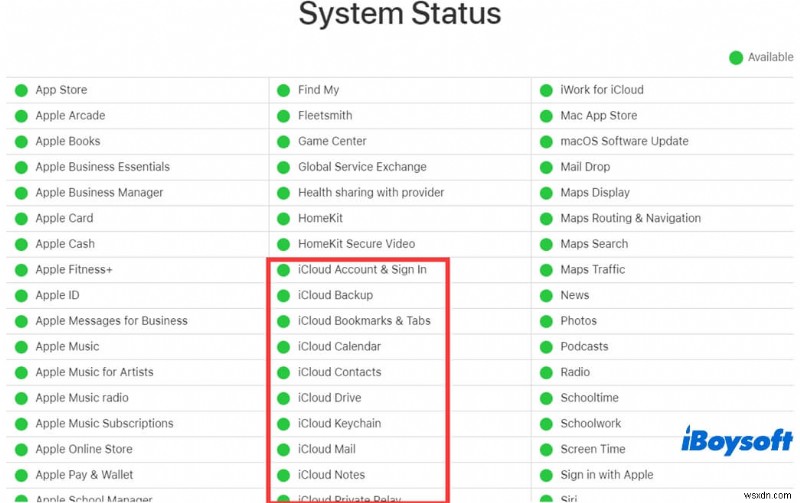 Mac/M1 Mac で iCloud ドライブが同期しない問題を修正する方法 