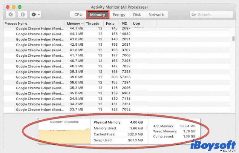Mac/MacBook Pro でメモリ/RAM を解放する方法
