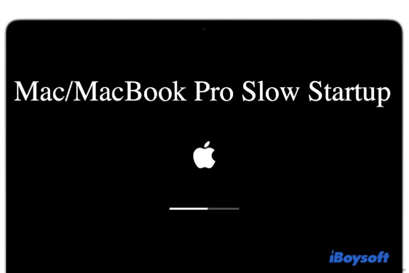 Mac/MacBook Pro の起動が遅い？ Herere Proven Ways (2022)