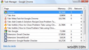 Windows で使用するメモリと CPU を減らすために Google Chrome を最適化する 