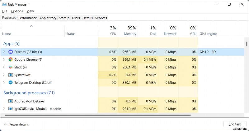 Systemswift.exe プロセス – それは何ですか? Systemswift.exe は安全ですか? 