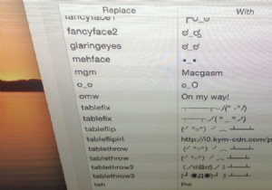 OS X の 31 日間のヒント:OS X のテキスト置換ツールを使用して複雑な絵文字を入力する