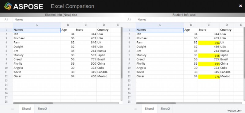 2 つの Excel ファイルを比較して違いを強調する方法