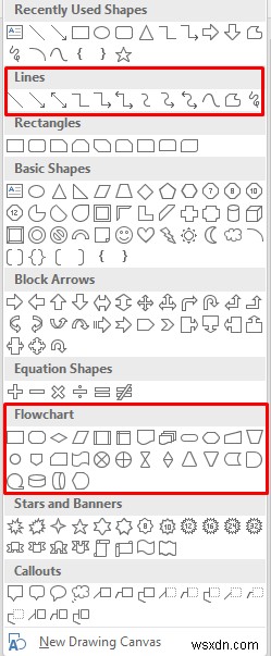 Word と Excel でフローチャートを作成する方法