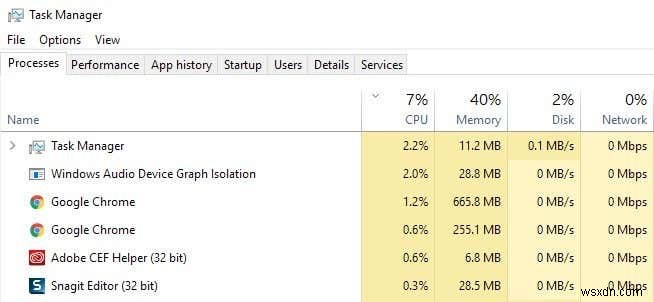 Windows 10 のキーボード ショートカット トップ 10