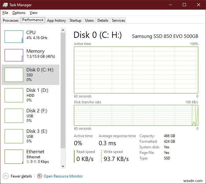 ウェブページの読み込みが遅い? Windows 10 で試すべき 11 の修正