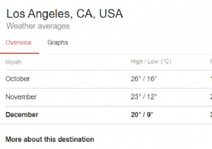 あまり知られていない Google 検索の 15 の機能