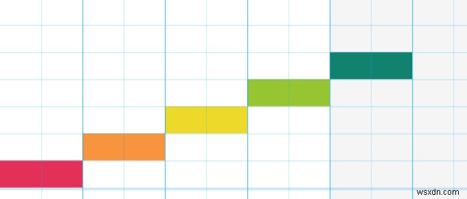 Chrome Music Lab:クールな音楽とサウンドの作り方 