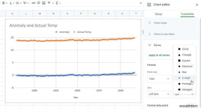 Google スプレッドシートで折れ線グラフを作成する方法