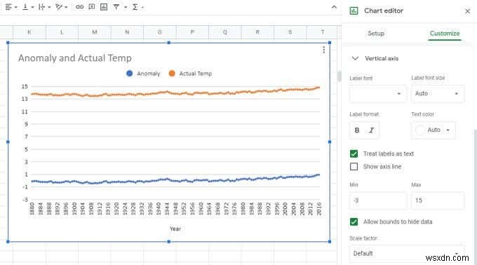 Google スプレッドシートで折れ線グラフを作成する方法