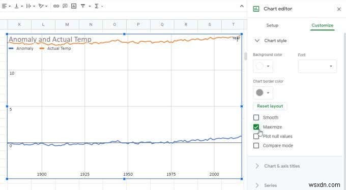 Google スプレッドシートで折れ線グラフを作成する方法