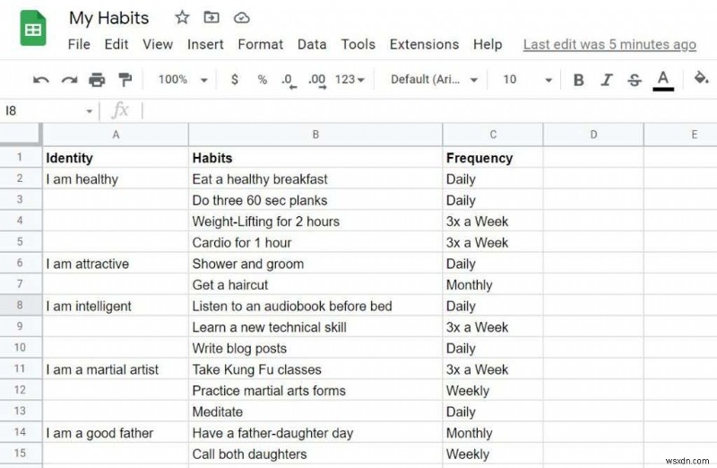 Google カレンダーの通知を使用して Atomic Habits をサポートする方法