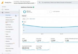 ウェブサイトのトラフィックを増やすための Google アナリティクス ユーザー調査方法