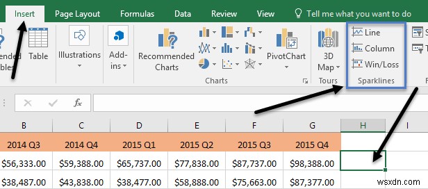 Excel でスパークラインを使用する方法 