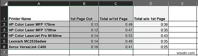 Excel データのグラフ化 