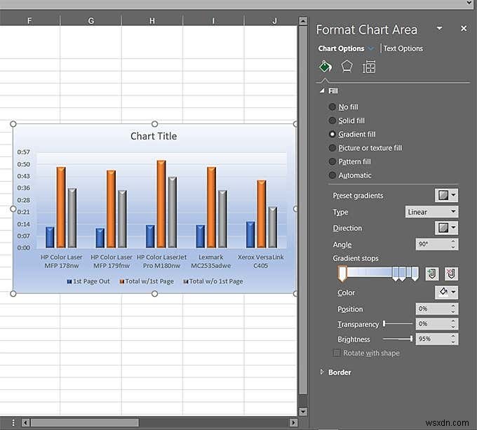 Excel データのグラフ化 