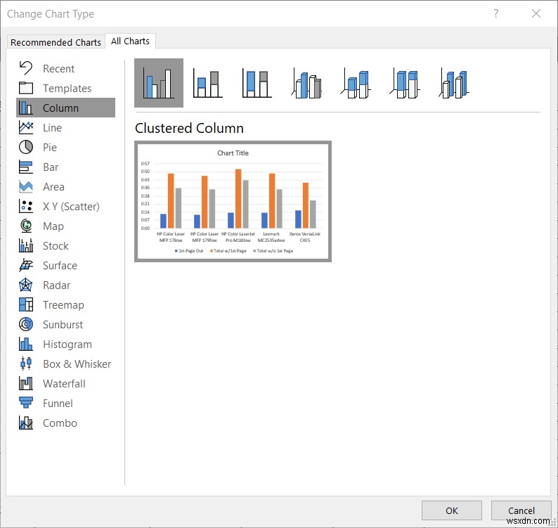 Excel データのグラフ化 