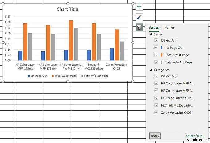 Excel データのグラフ化 