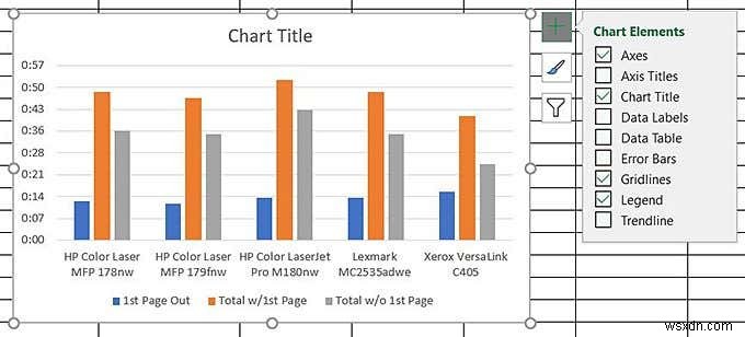Excel データのグラフ化 