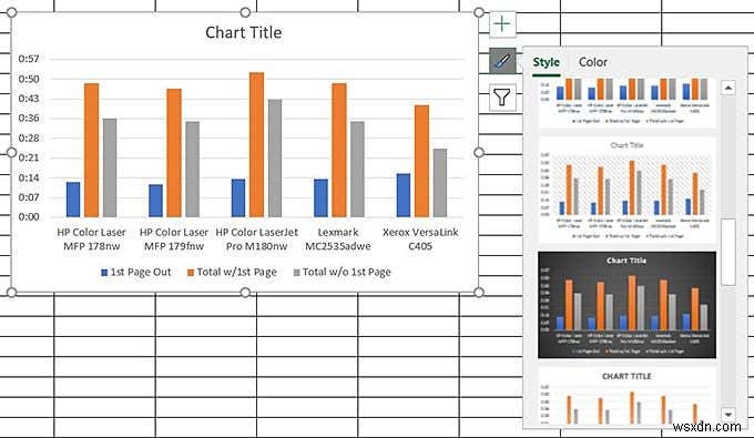 Excel データのグラフ化 