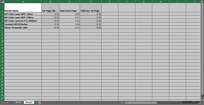 Excel データのグラフ化 