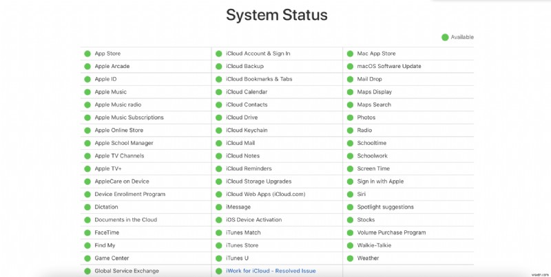 macOS Big Sur の問題を修正する 