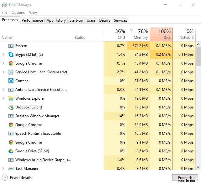 Windows 10 の CPU とディスクの使用率が高い問題を修正 