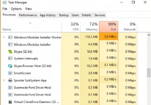 TiWorker.exe による高い CPU 使用率を修正する 8 つの方法 