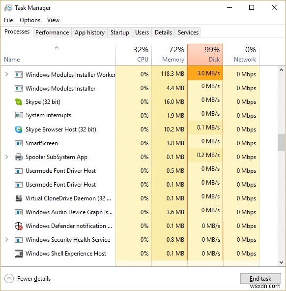 TiWorker.exe による高い CPU 使用率を修正する 8 つの方法 