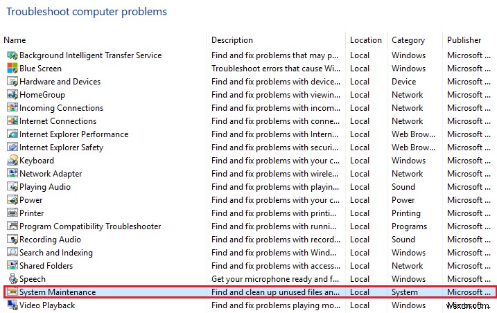 TiWorker.exe による高い CPU 使用率を修正する 8 つの方法 