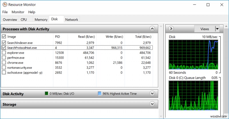 Searchindexer.exe の高い CPU 使用率を修正 