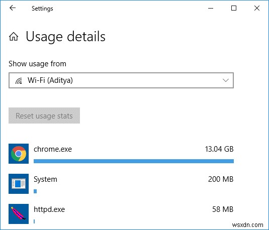 Windows 10 で WiFi とイーサネットのデータ制限を設定する方法 