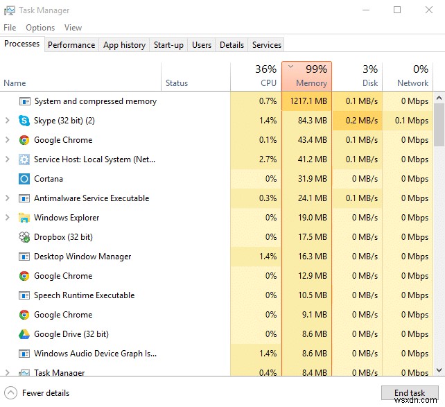 Windows 10 のタスク マネージャーで 100% のディスク使用率を修正 