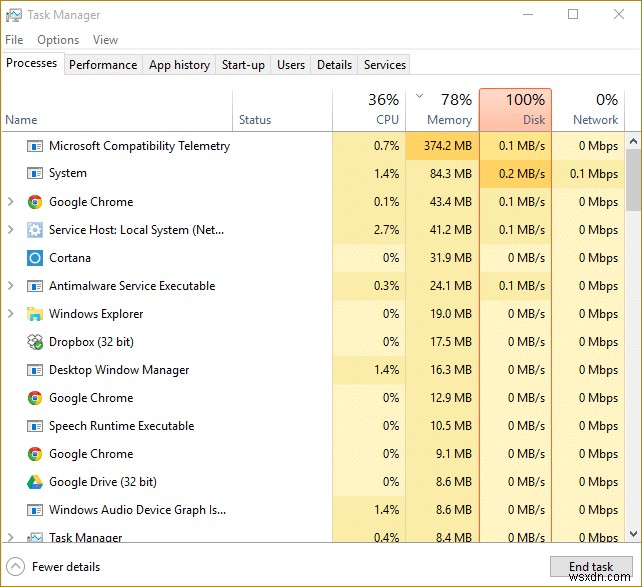 Windows 10 で Microsoft 互換性テレメトリのディスク使用率が高い問題を修正 