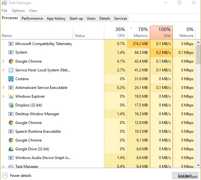 Windows 10 で Microsoft 互換性テレメトリのディスク使用率が高い問題を修正 