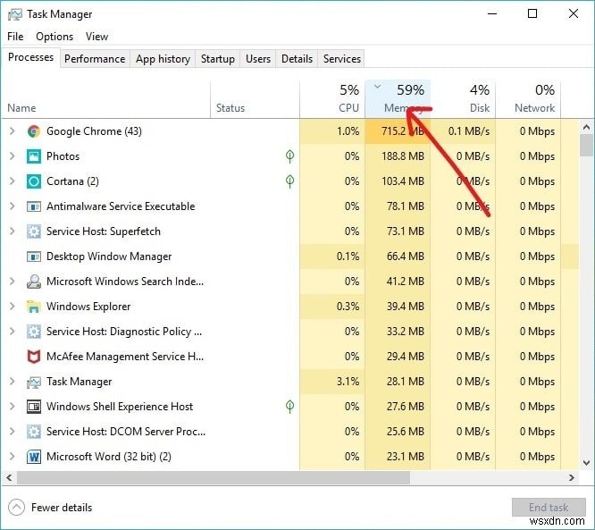 リソースを大量に消費するプロセスを Windows タスク マネージャーで強制終了する (GUIDE) 