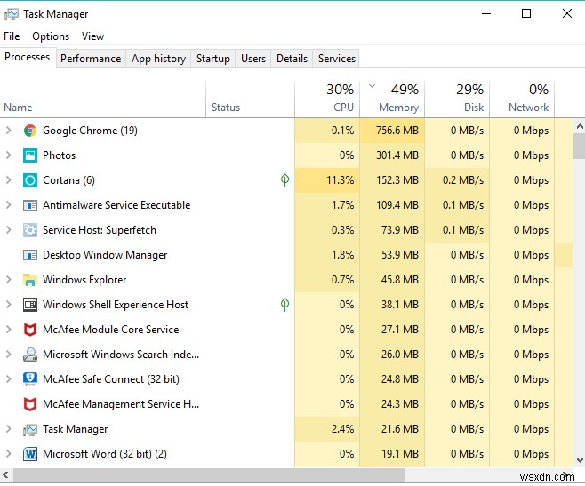 Google Chrome が応答しませんか?これを修正する 8 つの方法をご紹介します!