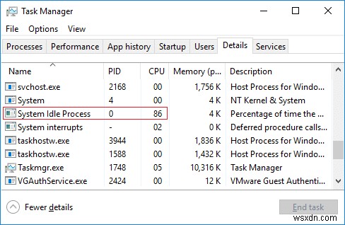 システム アイドル プロセスによる高い CPU 使用率を修正する方法