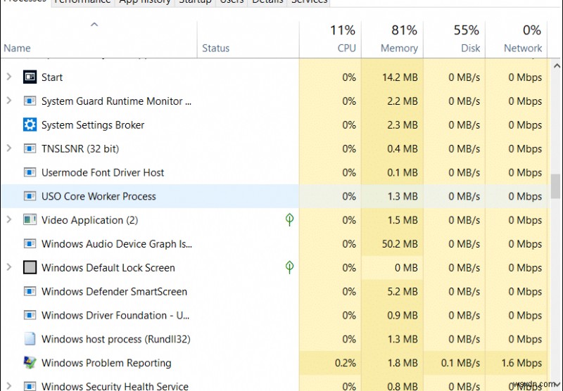 USO コア ワーカー プロセスまたは usocoreworker.exe とは何ですか? 