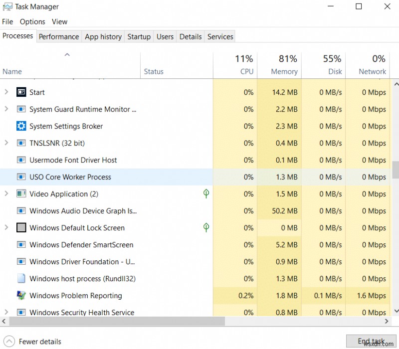 USO コア ワーカー プロセスまたは usocoreworker.exe とは何ですか? 