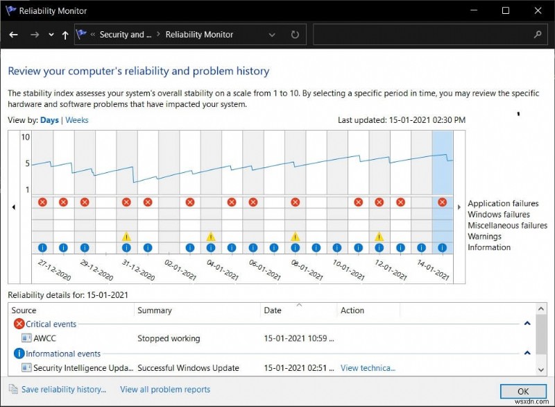 BSOD ログ ファイルは Windows 10 のどこにありますか? 