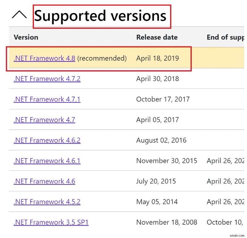 0xc00007b エラーを修正:アプリケーションを正しく起動できませんでした 