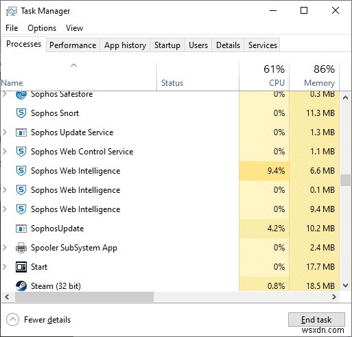 hkcmd の高い CPU 使用率を修正する方法 