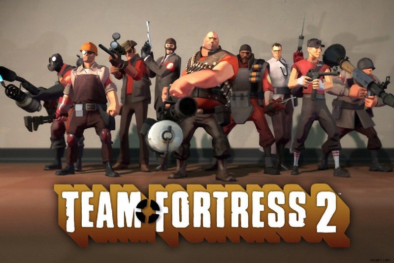 TF2 起動オプションの解像度を設定する方法