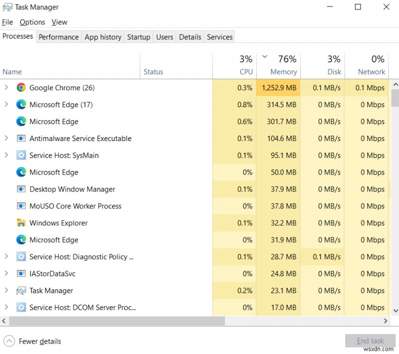 Chrome でツールバーを表示する方法 