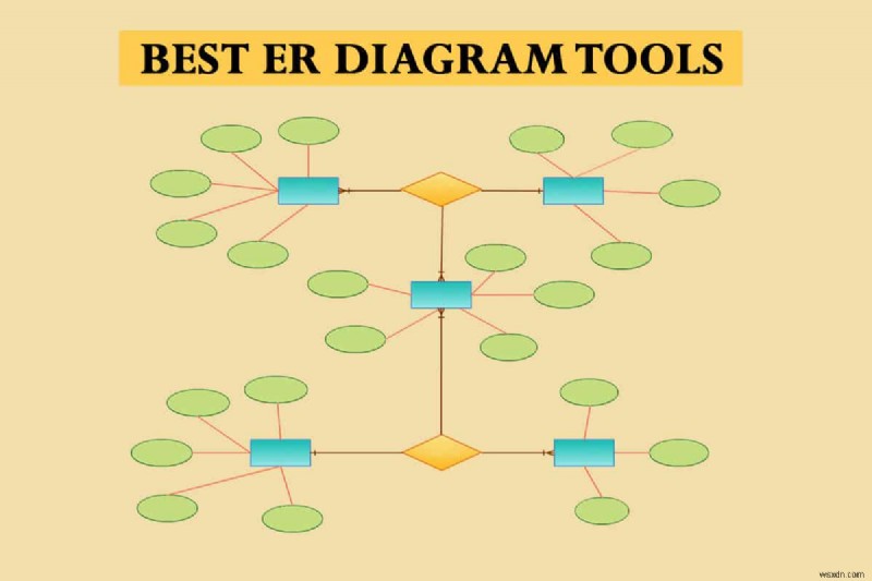 20 のベスト ER 図ツール