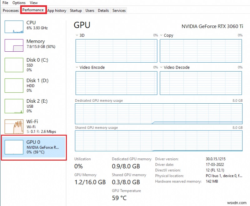 Windows 10 で見つからない NVIDIA コントロール パネルを修正する 