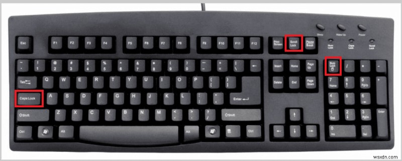 コンピュータのキーボードのキーの種類 