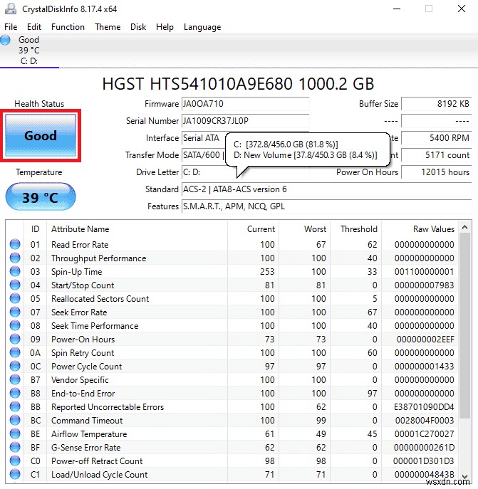 デバイス IDE Ideport のコントローラ エラーを修正